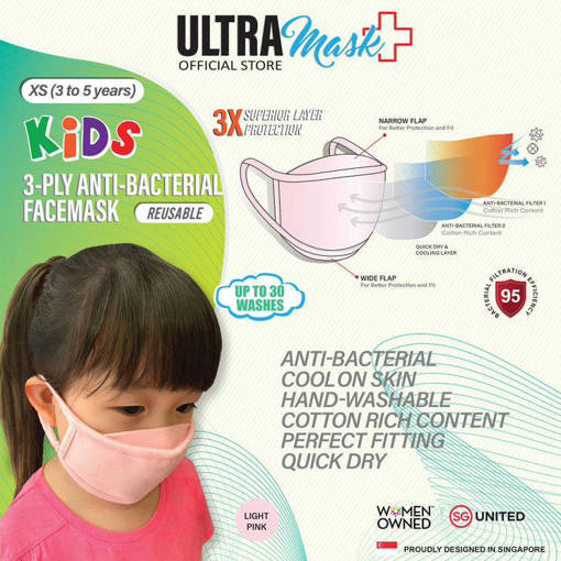 Picture of ULTRAMask (Official Store) K2 3-Ply Anti-Bacterial Mask (Assorted colours - Age 2 to 5) - (5 Piece Pack)
