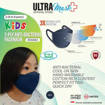 Picture of ULTRAMask (Official Store) K2 3-Ply Anti-Bacterial Kids Face Mask (Age 6 to 8) - (Wholesale/bulk purchase - MOQ 500 pieces) - Navy