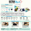 Picture of ULTRAMask (Official Store) K2 3-Ply Anti-Bacterial Mask (Assorted colours - Age 2 to 5) - (5 Piece Pack)