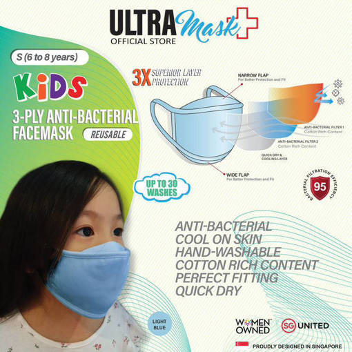 Picture of ULTRAMask (Official Store) K2 3-Ply Anti-Bacterial Kids Face Mask (Age 6 to 8) - (Wholesale/bulk purchase - MOQ 500 pieces) - Light Blue