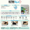 Picture of ULTRAMask (Official Store) K2 3-Ply Anti-Bacterial Mask  (Age 2 to 5) - (Wholesale/bulk purchase - MOQ 500 pieces) - Light Blue